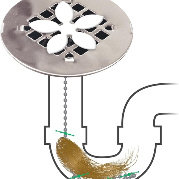 Bathtub Drainwig 2 pack As seen onTV - Picture 4 of 8